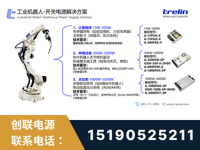 桦甸-工业机器人-开关电源解决方案