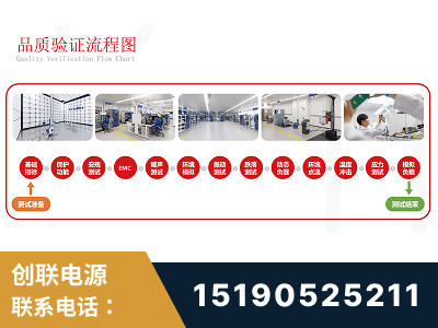 桦甸-全流程品质验证体系完善